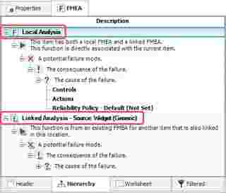 XFMEA article- Item with Local FMEA and Reference FMEA