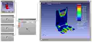 Virtual vibration fatigue analysis